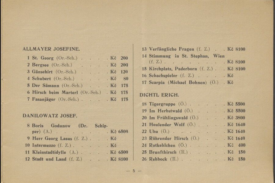 1931-Wiener-Heimatkunst-2-katalog-006-Moravska-galerie-v-Brne.jpeg